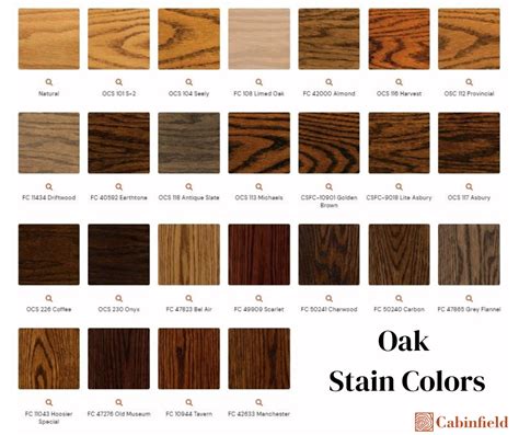 Colors Options Staining Wood, Wood Stain Color Chart, Wood, 48% OFF