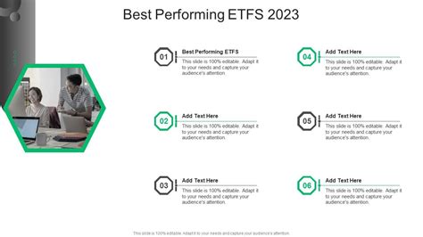 Best Performing Etfs 2023 In Powerpoint And Google Slides Cpb