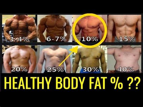 What Is A Healthy Body Fat Percentage For Men? (Charts & Ranges) | Body ...