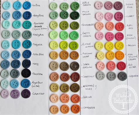 Sugarflair Paste Colour Turquoise | Food coloring mixing chart, Cake ...