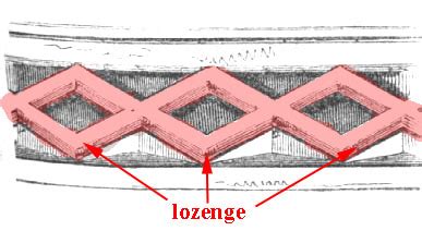 Glossary of Medieval Art and Architecture:lozenge