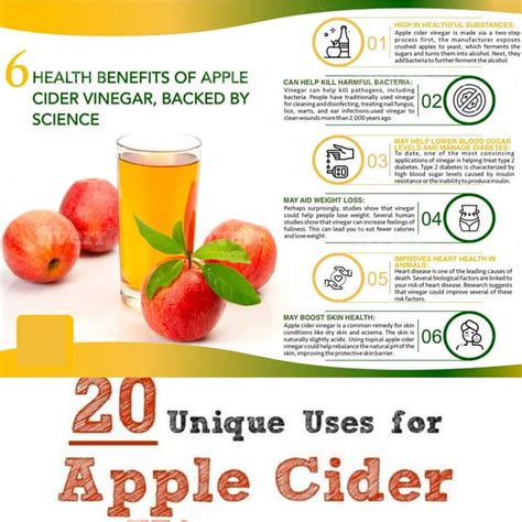 Drinking Acv for health | PDF