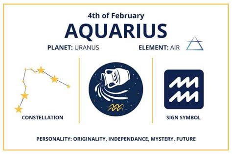 Zodiac Calendar February 4 - Happy Birthday Aquarius Sun Sign!