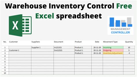 Warehouse Inventory Control Free Excel spreadsheet