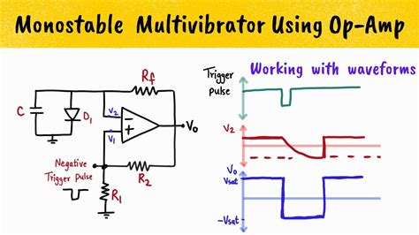 Monostable multivibrator using Opamp - Concept, Circuit, Working, Waveforms - One shot ...