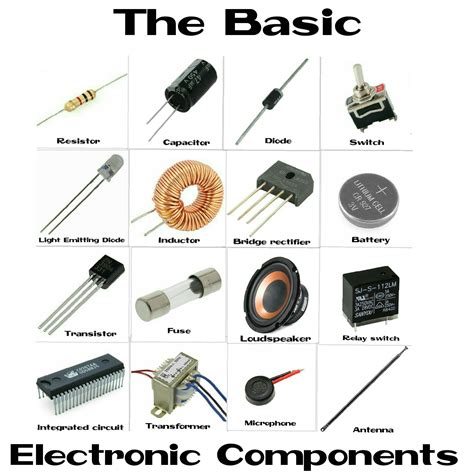 electronic components list with images Archives - Wikitechy