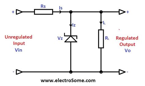 Zener Diode Voltage Regulator