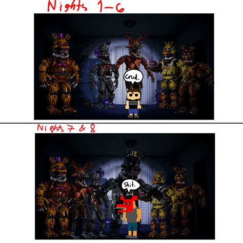 My take on FNAF 4's Main Gameplay in a Nutshell : r/fivenightsatfreddys