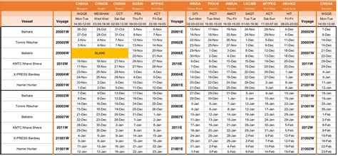 Our Schedule - Summit Shipping Line Pte Ltd