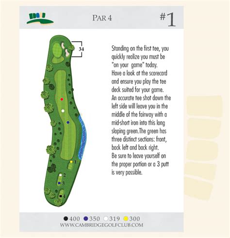 Course Layout & Scorecard - Cambridge Golf Club