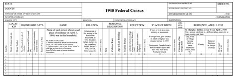 1940 Census Form Printable - Printable Forms Free Online