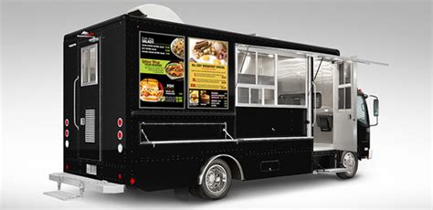 Food Truck Menu Design Tips To Get Off To A Great Start