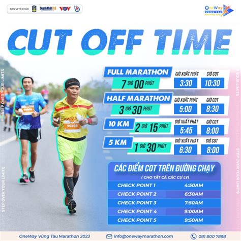 OneWay Marathon Vũng Tàu 2023: Những mốc thời gian quan trọng VĐV cần nhớ