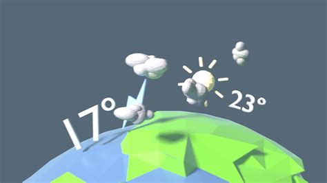 Weather forecast - 3D animation - YouTube