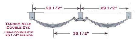 Dexter® Axle 3,500 lb. 4" Drop Standard Spring Dexter® Trailer Axle | Southwest Wheel®