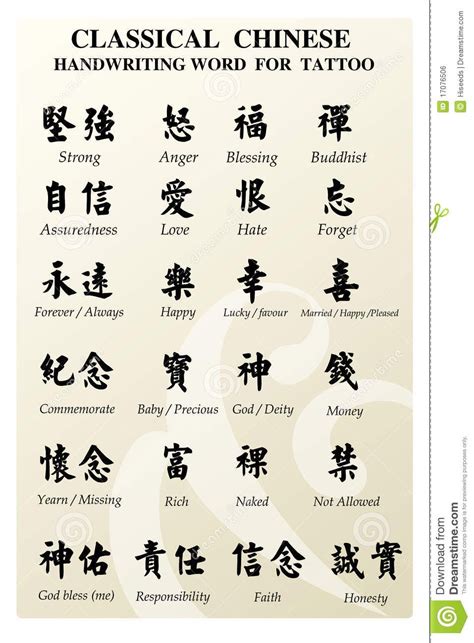 Chinese tattoo word | Chinese tattoo, Phrase tattoos, Chinese symbol tattoos