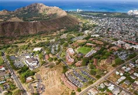 University of Hawaii Aims for 100 Percent Renewable Energy on Campus ...