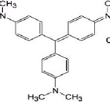 Chemical structure of Crystal Violet | Download Scientific Diagram