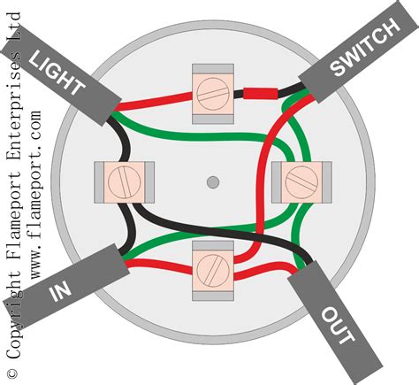 Domestic Lighting Circuit Diagram