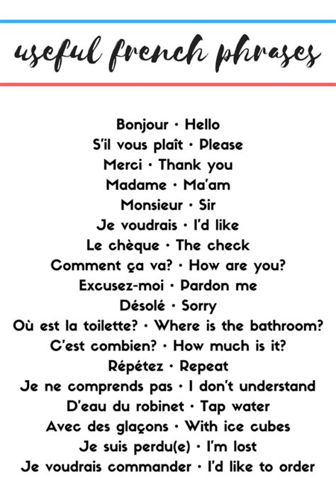 Useful French Phrases | Useful french phrases, Basic french words, French words