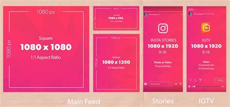 Instagram Image Size, Best Aspect Ratio and Resolution in 2024