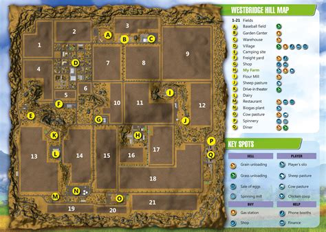 Farming simulator 17 controller mapping download - fbgulf