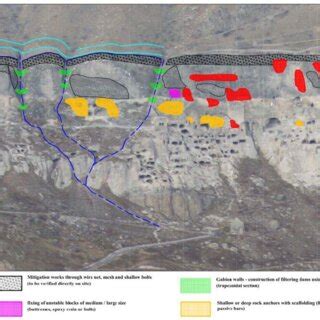 Cumulative displacement map of Vardzia Cliff, implemented with ...