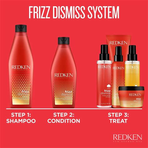 Redken Frizz Dismiss Smooth Force & Heat Protectant Spray - 5 fl. oz. (Pack of - Shampoo ...