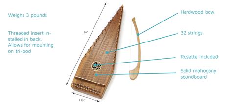 Musicmakers: Bowed Psaltery