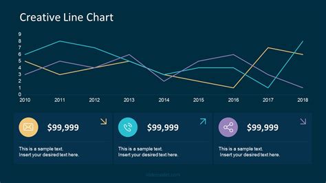 Animated PowerPoint Charts Collection Template - SlideModel