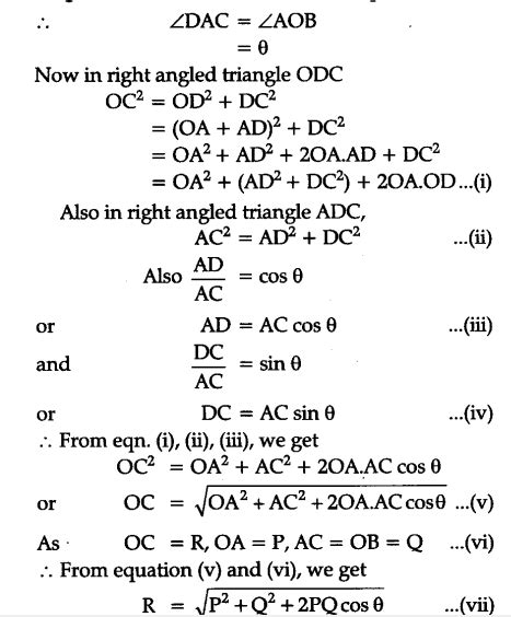 State and prove parallelogram law of vector addition.Discuss some ...