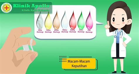 Penyebab dan Macam-Macam Keputihan Wanita | Klinik Apollo Jakarta