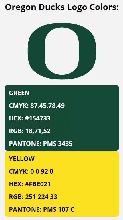 Oregon Ducks Team Colors | HEX, RGB, CMYK, PANTONE COLOR CODES OF ...