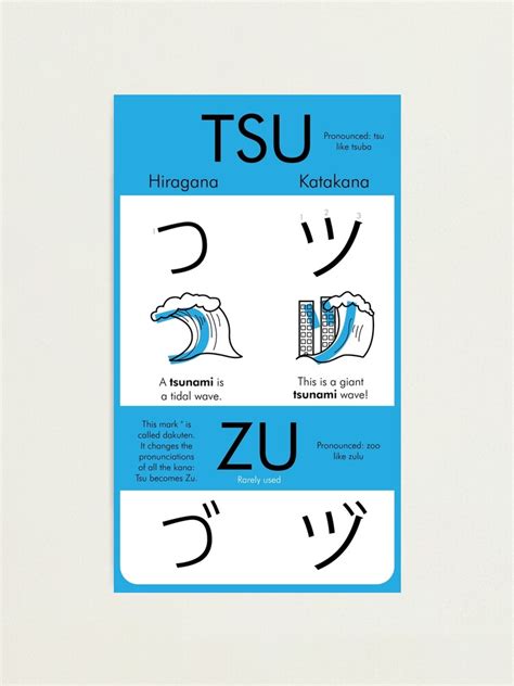 "Learning Hiragana & Katakana - Tsu & Zu" Photographic Print for Sale by AnNuttin | Redbubble