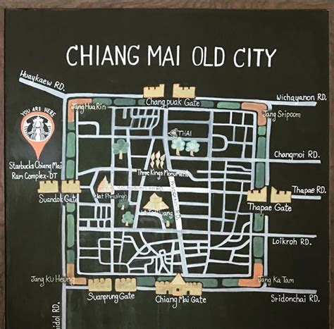 Chiang Mai Old City - Tha Phae Gate, Chang Phuak Gate, Chiang Mai Gate