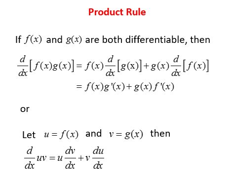 Calculus - Product Rule (video lessons, examples, solutions)