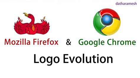 Mozilla Firefox & Google Chrome Logo Evolution - YouTube