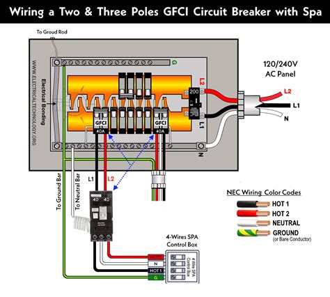 40+ Wiring A Gfci Switch - RockfordRayaan