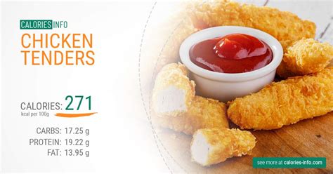 Chicken Tenders Calories and Nutrition (100g)