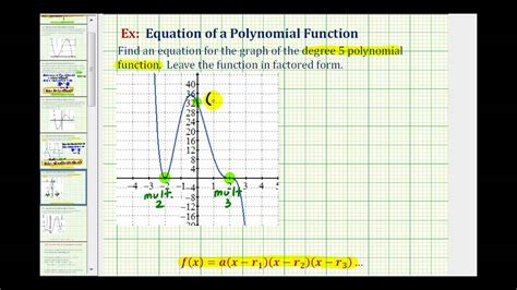 How To Determine A Polynomial Equation From Graph - Tessshebaylo