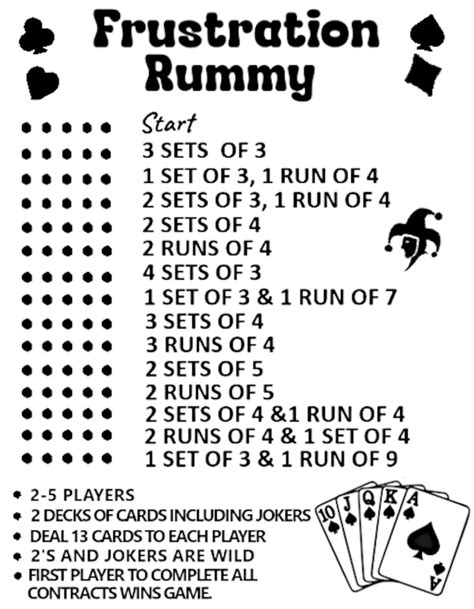 Frustration Rummy Game Template - Etsy Canada | Rummy game, Fun card games, Rummy card game