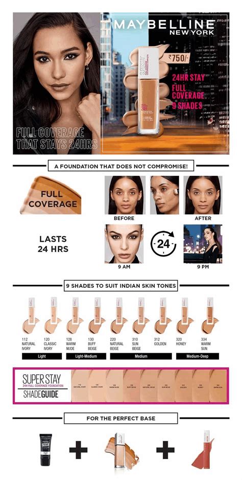 Achieve An Airbrushed Look With Maybelline’s Airbrush Foundation: A Step-by-Step Guide | Lani ...