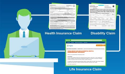 Cigna Health Insurance Review - Quote.com®