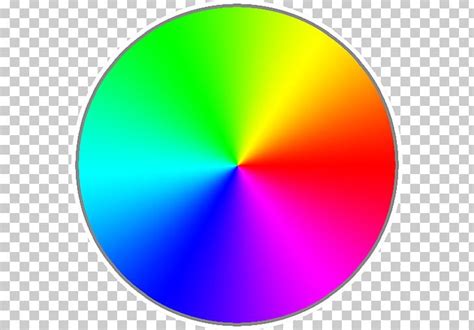 Color Gradient Color Wheel HSL And HSV RGB Color Model PNG, Clipart, Barvni Model Hsl, Circle ...