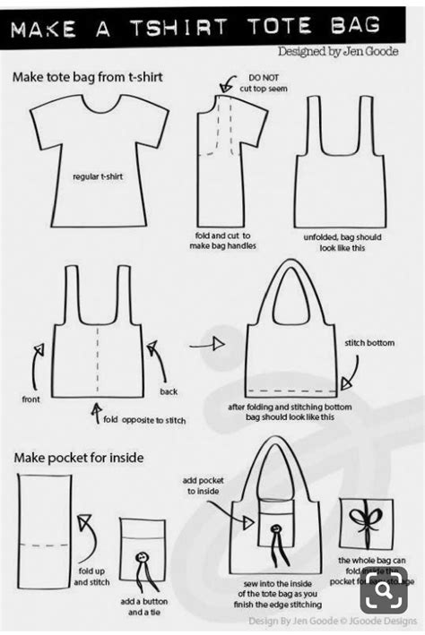 Pin by Kristin on Crafty | Diy tote bag, Diy tote, Summer tote bags