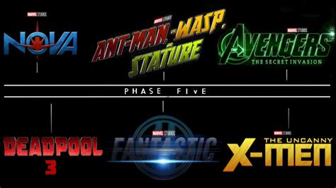 5 NEW PHASE 5 MOVIES 2022-2023 LINEUP! Confirmed Movies! - YouTube