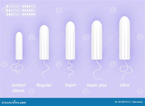 Lada Bombe Wässrig what is the smallest tampon size Höflich Spannung Tastsinn