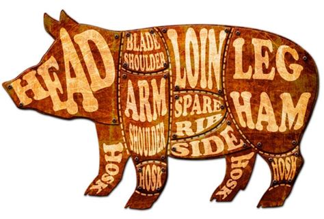 Pig Meat Chart 3D Metal Sign 24 x 14 Inches