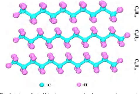 [PDF] Molecular dynamics study on viscosities of sub/supercritical n ...