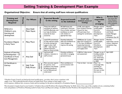 training strategy | Personal development plan template, Employee ...